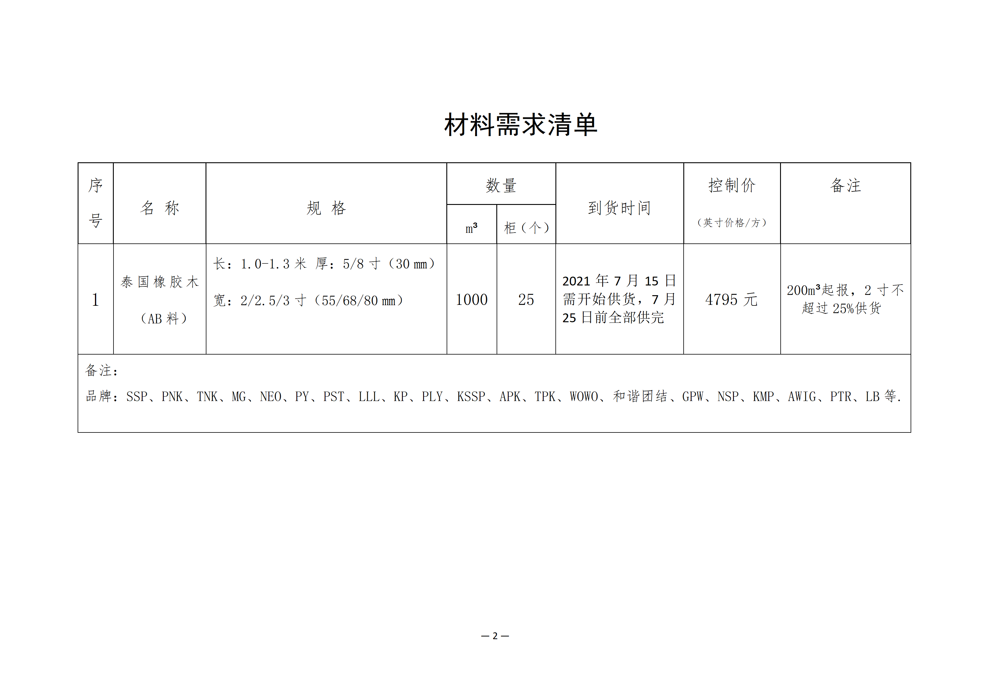 南康區(qū)城發(fā)集團(tuán)星冠貿(mào)易有限公司采購(gòu)需求書-0707001_02.png