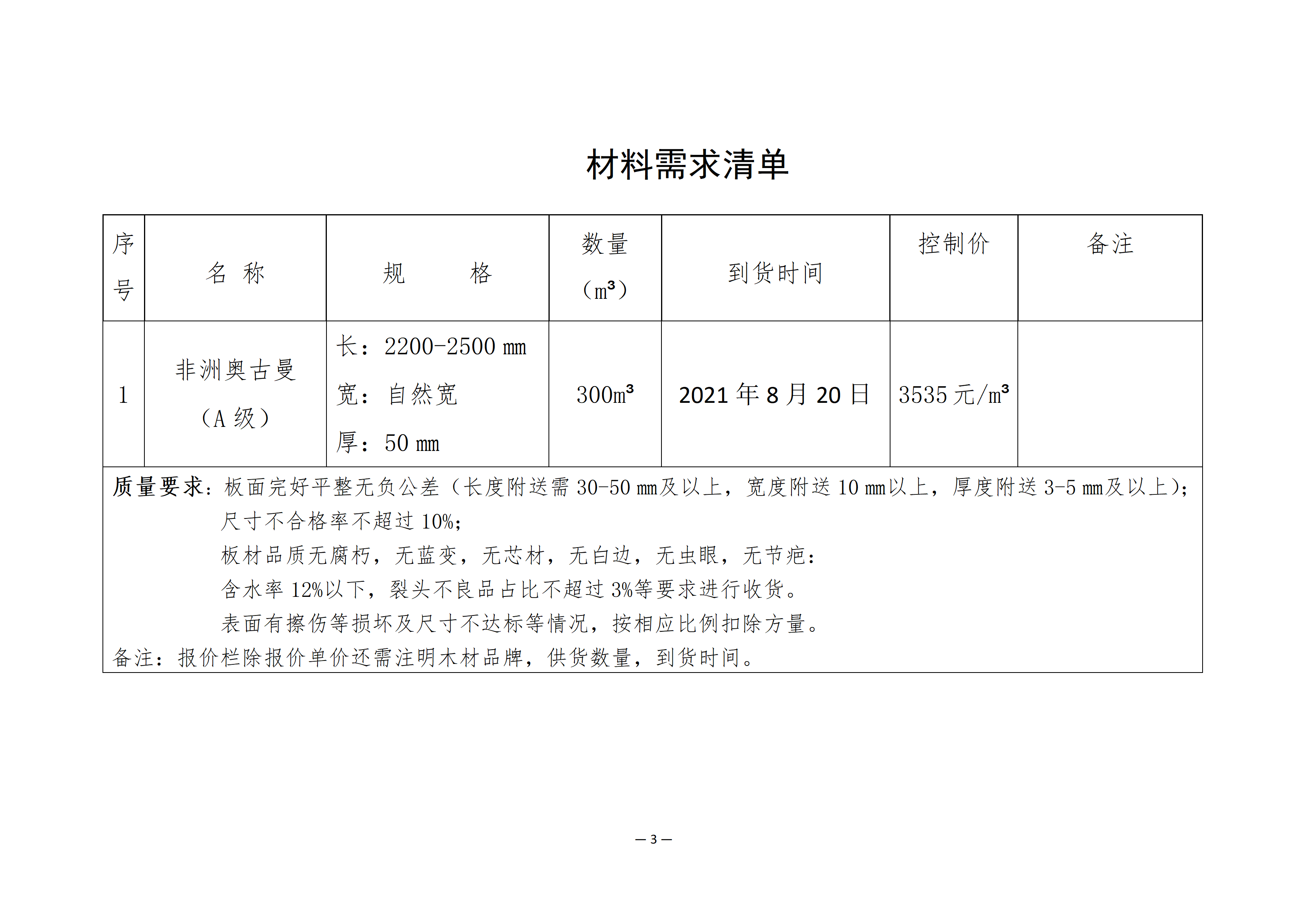 南康區(qū)城發(fā)集團(tuán)星冠貿(mào)易有限公司采購需求書-0812001 - 奧古曼_03.png